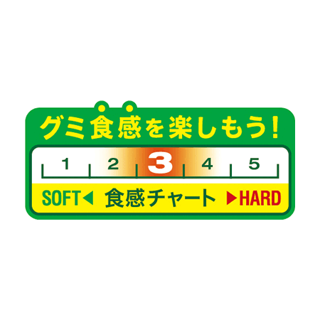 イラスト：グミ食感を楽しもう！食感チャート