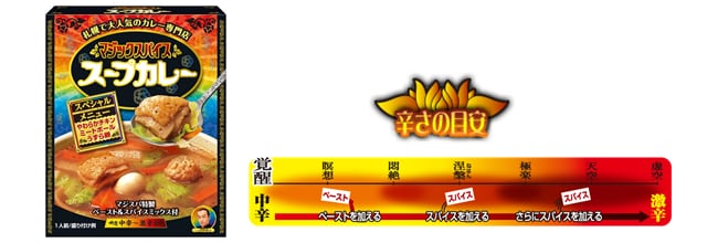 写真：「マジックスパイス スープカレー スペシャルメニュー」商品イメージ