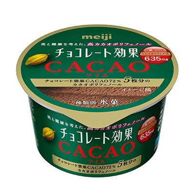 写真：「明治 チョコレート効果CACAOアイス」の商品パッケージ