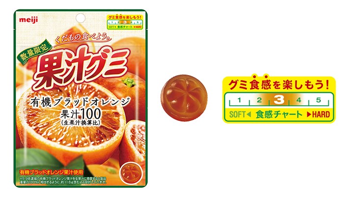 写真：「果汁グミ有機ブラッドオレンジ」（68g）の商品パッケージと食感チャート