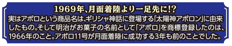 画像：パッケージ裏面の一例 1969年、月面着陸より一歩先に！？実はアポロという商品は、ギリシャ神話に登場する「太陽神アポロン」に由来したもの。そして明治がお菓子の名前として「アポロ」を商標登録したのは、1966年のこと。アポロ11号が月面着陸に成功する3年も前のことでした。