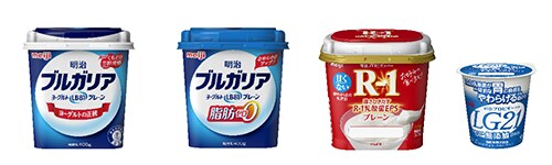 画像：ブルガリア主要商品パッケージ