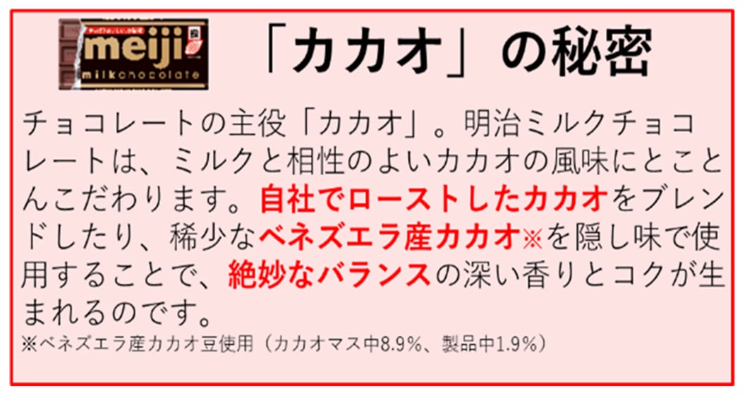 図：「明治ミルクチョコレート」おいしさの4つのヒミツ➁「カカオ」の秘密：チョコレートの主役「カカオ」。明治ミルクチョコレートは、ミルクと相性のよいカカオの風味にとことんこだわります。自社でローストしたカカオをブレンドしたり、稀少なベネズエラ産カカオ（ベネズエラ産カカオ豆使用　カカオマス中8.9％、製品中1.9％）を隠し味で使用することで、絶妙なバランスの深い香りとコクが生まれるのです。