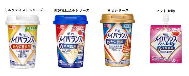 写真：「明治 メイバランス（125ml）」シリーズの商品画像