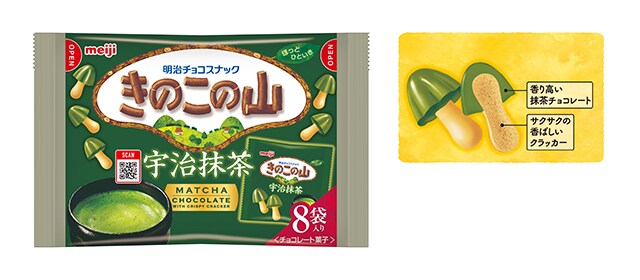 画像：「8袋きのこの山宇治抹茶（96g）」の商品パッケージ