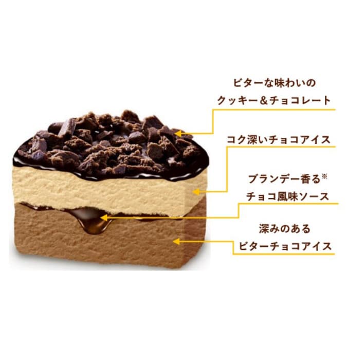 イラスト：断面イメージ。ビターな味わいの クッキー＆チョコレート、コク深いチョコアイス、ブランデー香る※ チョコ風味ソース、深みのある ビターチョコアイス