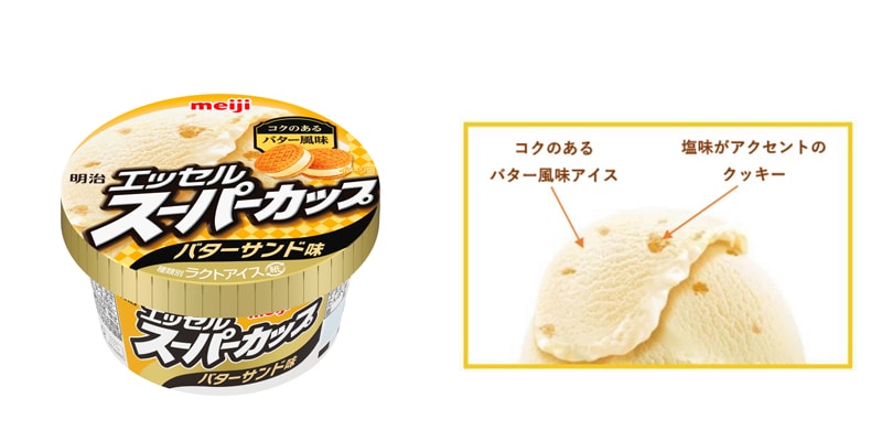 画像：「明治 エッセル スーパーカップ バターサンド味（200ml）」の商品パッケージ