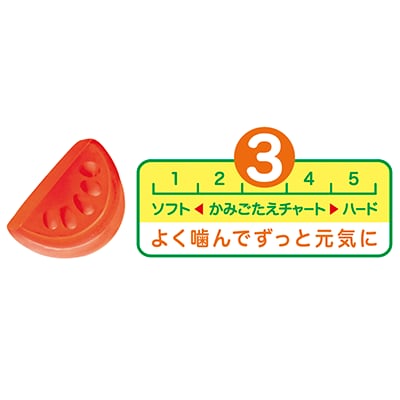 画像:「果汁グミすいか(47g)」のシズル、かみごたえチャート3