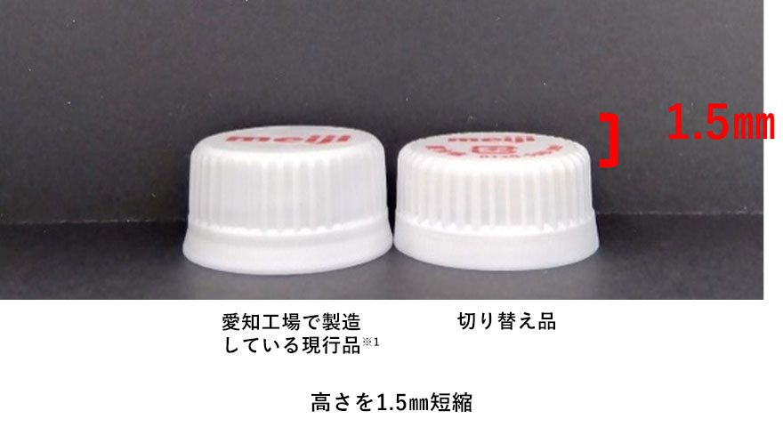 画像:愛知工場で製造している現行品※1キャップと切り替え品キャップ。切り替え品は高さを1.5短縮mm短縮。