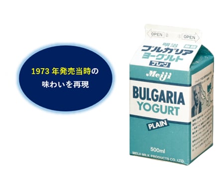 画像：1973年発売当時のあじわいを再現した明治ブルガリアヨーグルトの商品パッケージ