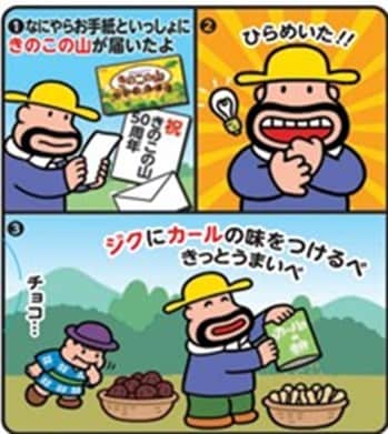 画像：1.なにやらお手紙といっしょにきのこの山が届いたよ。2.ひらめいた!！3.ジクにカールの味をつけるべ。きっとうまいべ