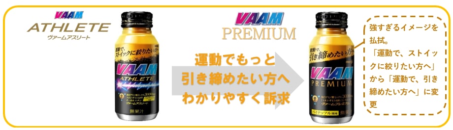 画像：ヴァームプレミアム、リニューアル前後のパッケージ画像