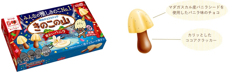 画像：「推しきのこの山味わいバニラ」（64g）の商品パッケージ。「推しきのこの山味わいバニラ」の説明。マダガスカル産バニラシードを使用したバニラ味のチョコ、カリッとしたココアクラッカー