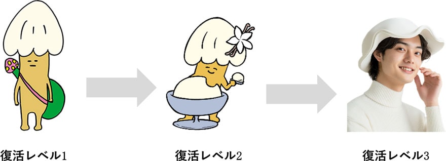 画像：「きのこの山 バニラ」キャラクターの復活レベル1から3までの変化