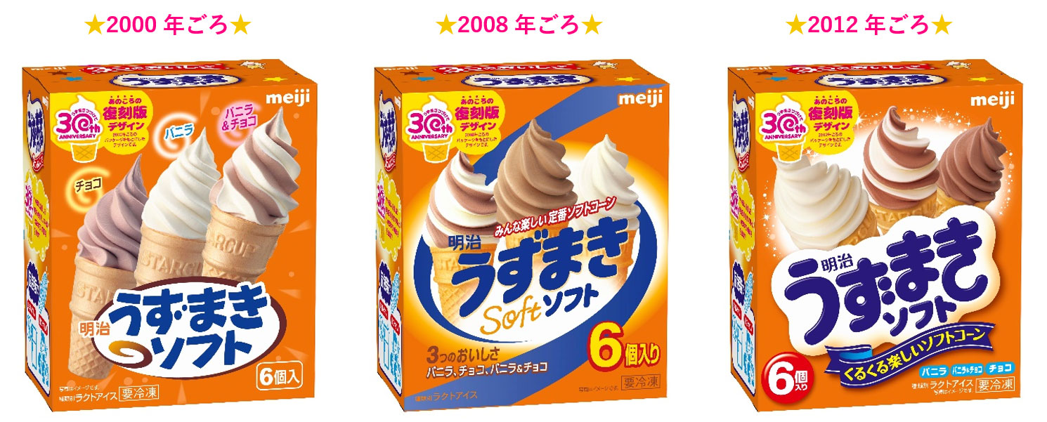 画像：明治うずまきソフトの商品パッケージ