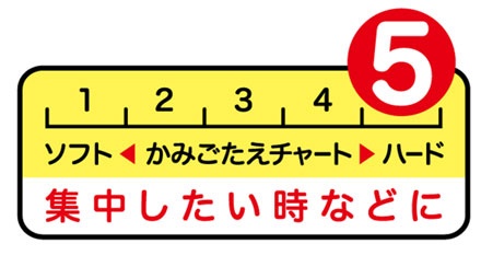 画像：かみごたえチャート5のハード食感、集中したい時などに