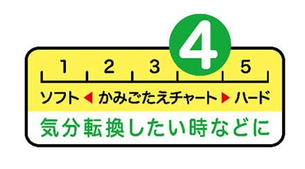 画像：かみごたえチャート4のハード食感、気分転換したい時などに
