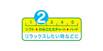 画像：かみごたえチャート2のソフト食感、リラックスしたい時などに