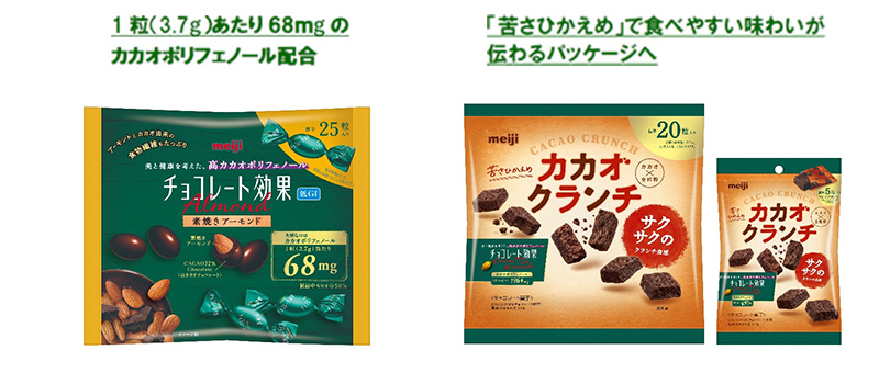 画像：左「チョコレート効果カカオ72％素焼きアーモンド袋」（92g）の商品パッケージ 1粒（3.7g）あたり68mgのカカオポリフェノール配合　右「チョコレート効果カカオ72％カカオクランチ袋」（120g） 「チョコレート効果カカオクランチ小袋」（30g）の商品パッケージ 苦さひかえめで食べやすい味わいが伝わるパッケージへ