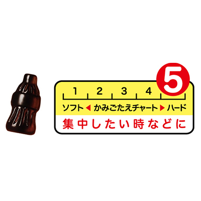写真：ブーストアップの商品イメージ画像