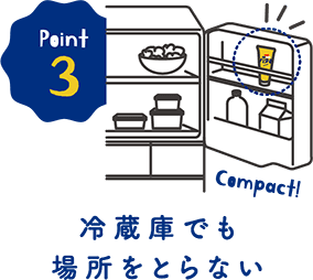 Point3 冷蔵庫でも場所をとらない