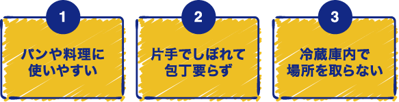 1.パンや料理に使いやすい/2.片手でしぼれて包丁要らず/3.冷蔵庫内で場所を取らない