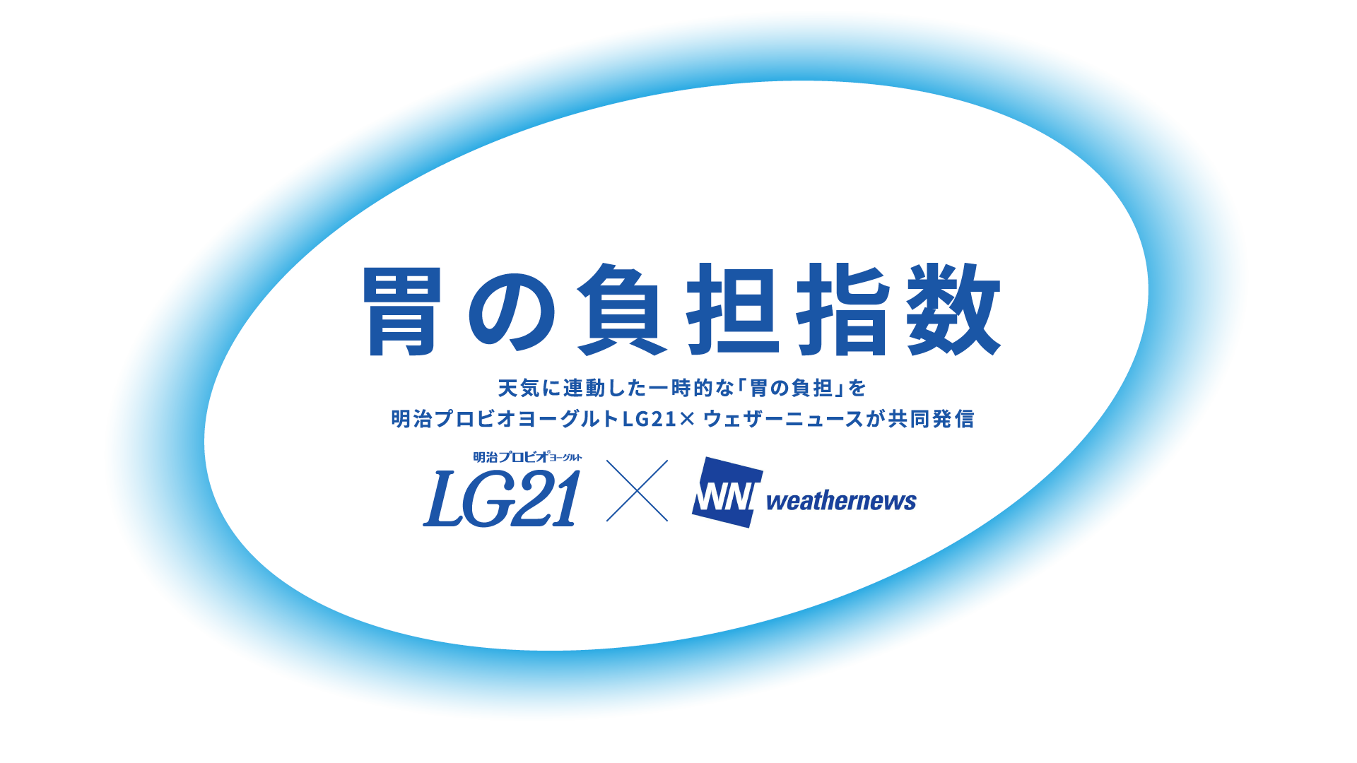 胃の負担指数 天気に連動した一時的な「胃の負担」を明示プロビオヨーグルトLG21×ウェザーニュースが共同発信