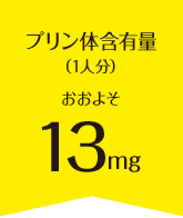 プリン体含有量（1人分）おおよそ36mg