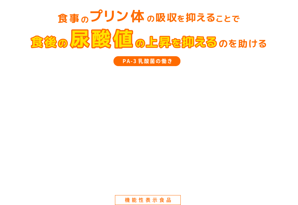 食生活を前向きに 管理栄養士※1推奨 尿酸値対策商品市場 No.1※2 食後の尿酸値の上昇を抑える乳酸菌入りヨーグルト。