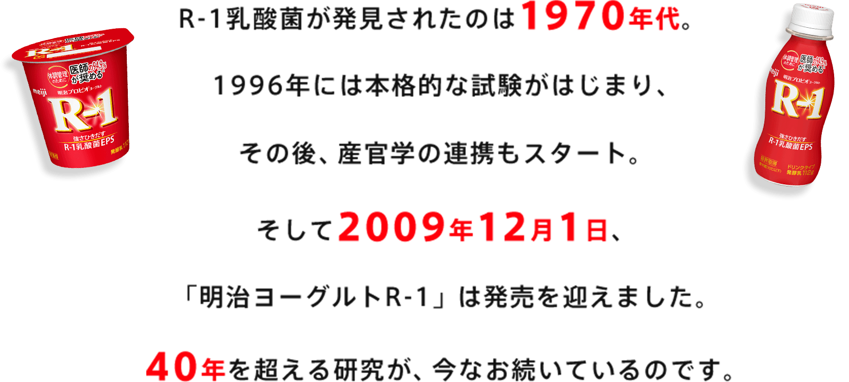 R-1乳酸菌が発見されたのは1970年代。1996年には本格的な試験がはじまり、その後、産官学の連携もスタート。そして2009年12月1日、「明治ヨーグルトR-1」は発売を迎えました。40年を超える研究が、今なお続いているのです。