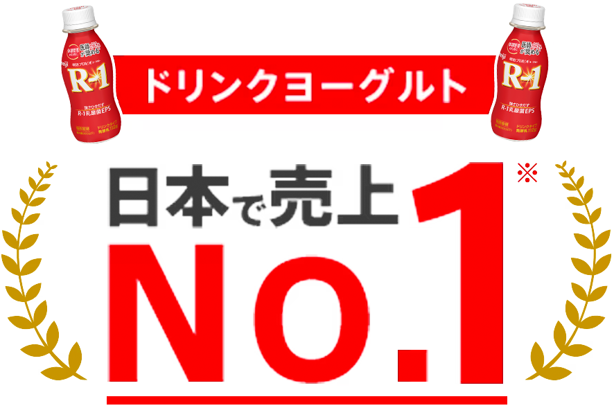 SRI　ドリンクヨーグルト市場 2018年8月～2019年7月　累計販売金額