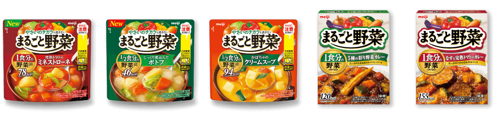 まるごと野菜診断