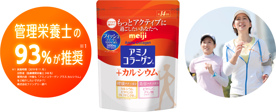 管理栄養士の93％が推奨※1 ※1　実施時期（2019年11月)回答者（医療機関栄養士248名）質問内容（今後も「アミノコラーゲン プラス カルシウム」をご紹介したいですか？）株式会社ファンデリー調べ