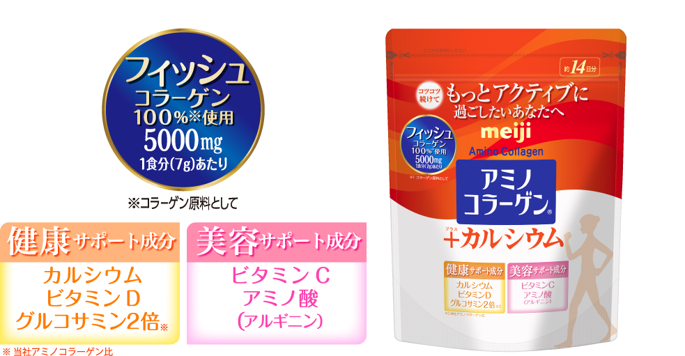 フィッシュコラーゲン 100%※使用 5000mg 1食分(7g)あたり ※コラーゲン原料として 健康サポート成分 カルシウムビタミンDグルコサミン2倍 ※ ※ 当社アミノコラーゲン比 美容サポート成分 ビタミンCアミノ酸（アルギニン）