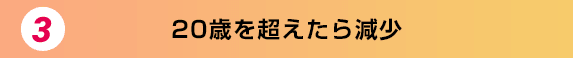3.20歳を超えたら減少