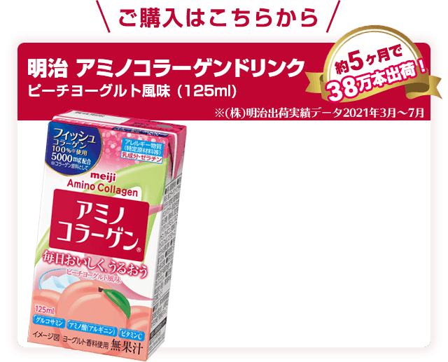 ご購入はこちらから 明治 アミノコラーゲンドリンク ピーチヨーグルト風味 (125ml) 約5ヶ月で38万本出荷！※(株)明治出荷実績データ2021年3月～7月