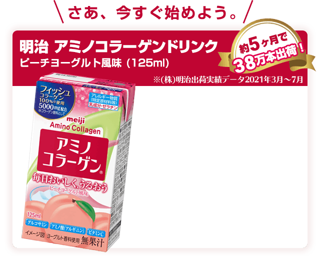 さあ、今すぐ始めよう。明治 アミノコラーゲンドリンク ピーチヨーグルト風味 (125ml) 約5ヶ月で38万本出荷！※(株)明治出荷実績データ2021年3月～7月