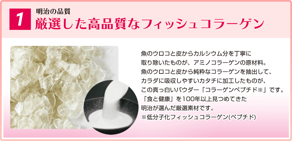 1.明治の品質 厳選した高品質なフィッシュコラーゲン 魚のウロコと皮からカルシウム分を丁寧に取り除いたものが、アミノコラーゲンの原材料。魚のウロコと皮から純粋なコラーゲンを抽出して、カラダに吸収しやすいカタチに加工したものが、この真っ白いパウダー「コラーゲンペプチド※」です。「食と健康」を100年以上見つめてきた明治が選んだ厳選素材です。※低分子化フィッシュコラーゲン(ペプチド)