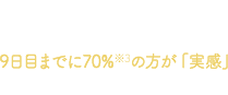 アミノコラーゲン プレミアムを使用して実感した方のうち9日目までに70%※3の方が「実感」と回答