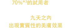 70%*3的試用者表示在使用氨基膠原蛋白Premium後的九天之內出現實質性的美膚效果