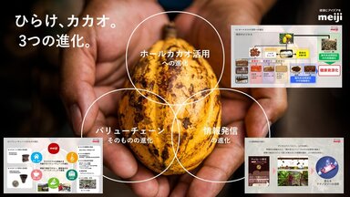 「ひらけ、カカオ。」明治が取り組む、カカオハスクのアップサイクルとは？