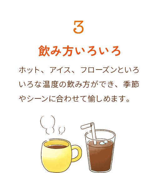 3：飲み方いろいろ