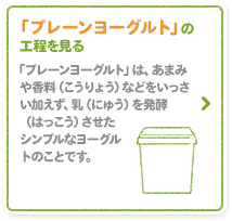 「プレーンヨーグルト」の工程を見る