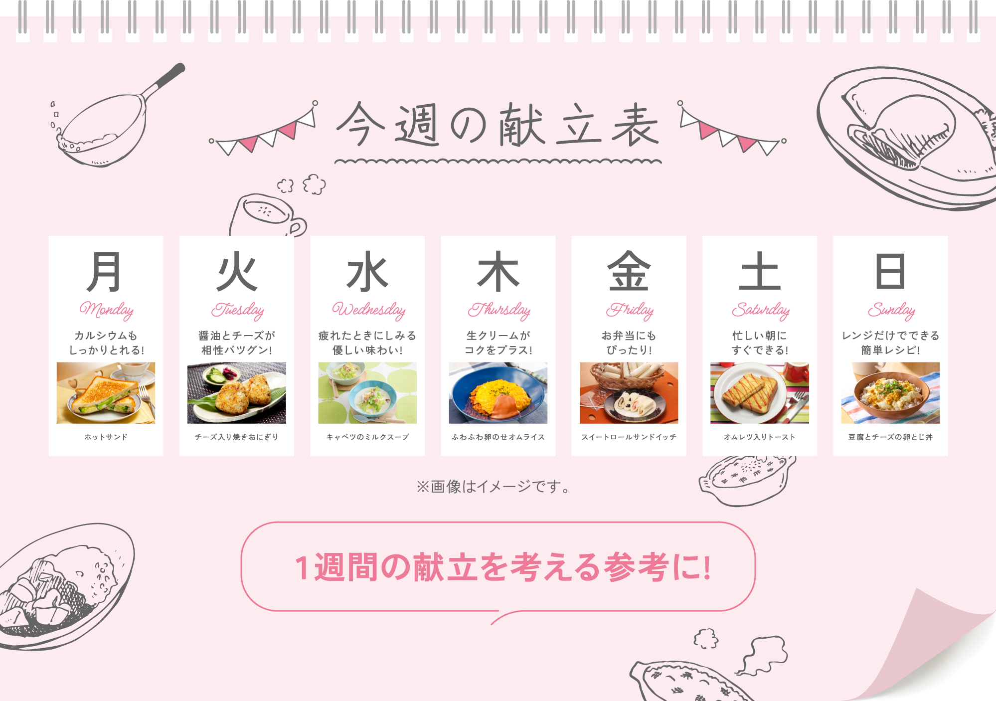 今週の献立表 月 Monday カルシウムもしっかりとれる! ホットサンド 火 Tuesday 醤油とチーズが相性バツグン! チーズ入り焼きおにぎり 水 Wednesday 疲れたときにしみる 優しい味わい! キャベツのミルクスープ 木 Thursday 生クリームが コクをプラス! ふわふわ卵のせオムライス 金 Friday お弁当にもぴったり! スイートロールサンドイッチ 土 Saturday 忙しい朝に すぐできる! オムレツ入りトースト 日 Sunday レンジだけでできる簡単レシピ! 豆腐とチーズの卵とじ丼 ※画像はイメージです。 １週間の献立を考える参考に!