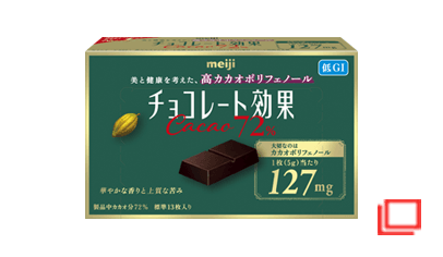 チョコレート効果