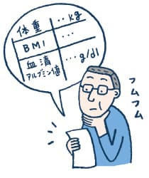 低栄養とは 知る 学ぶ