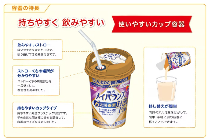 誰でも持ちやすく・飲みやすい独自設計の「小型カップ」
