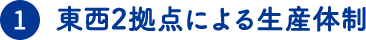 ①東西2拠点による生産体制