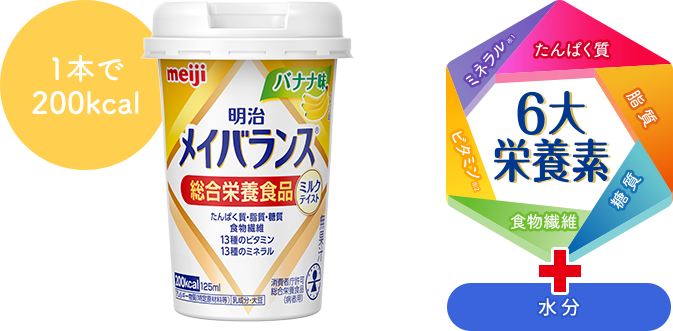 1本で200kcl 1本にギュッと栄養