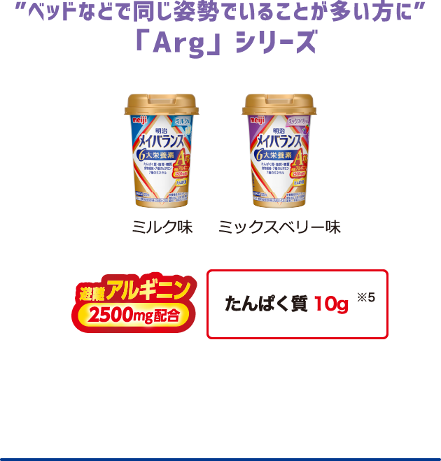 ベッドなどで同じ姿勢でいることが多い方に「Arg」シリーズ 「ミルク味」「ミックスベリー味」